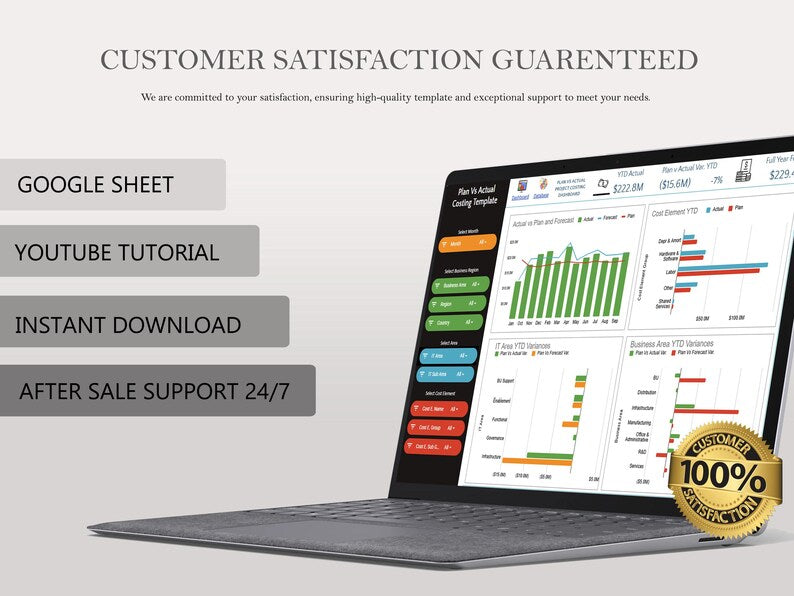 Project Budget Tracker Dashboard Templates