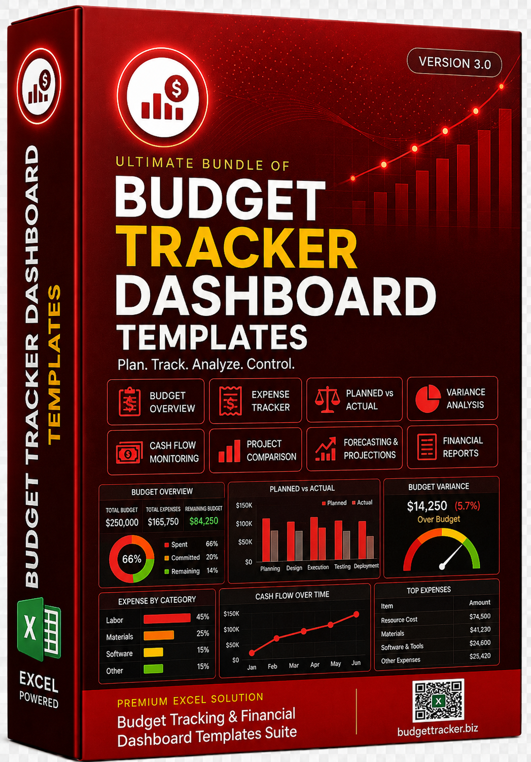 Project Budget Tracker Dashboard Templates