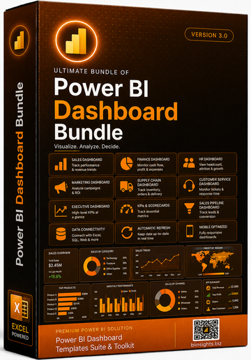 100+ Power BI Dashboard Bundle