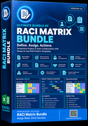8+ RACI Matrix Templates Bundle