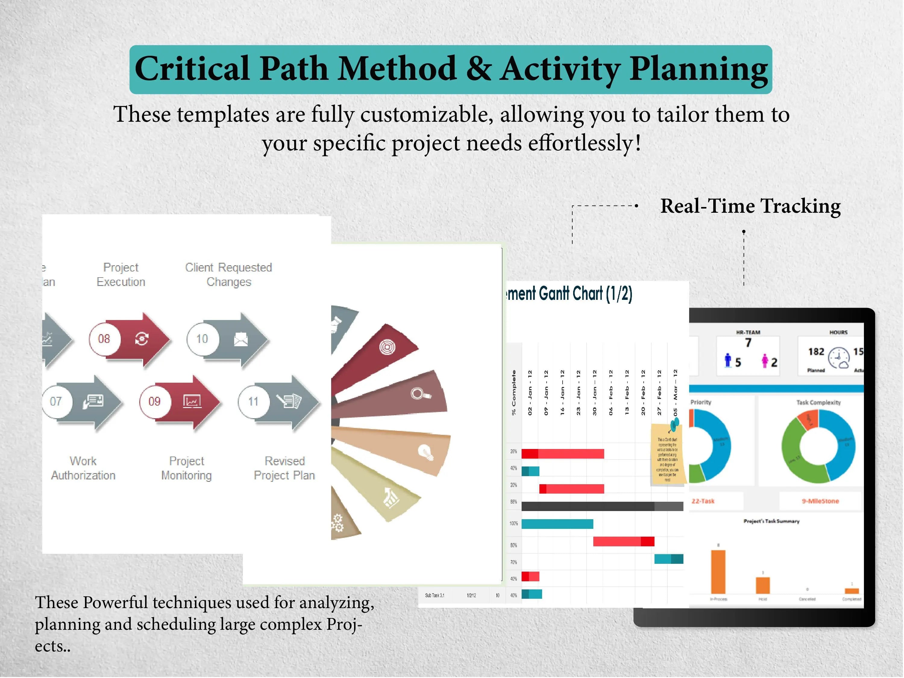 100+ Project Gantt Chart Templates