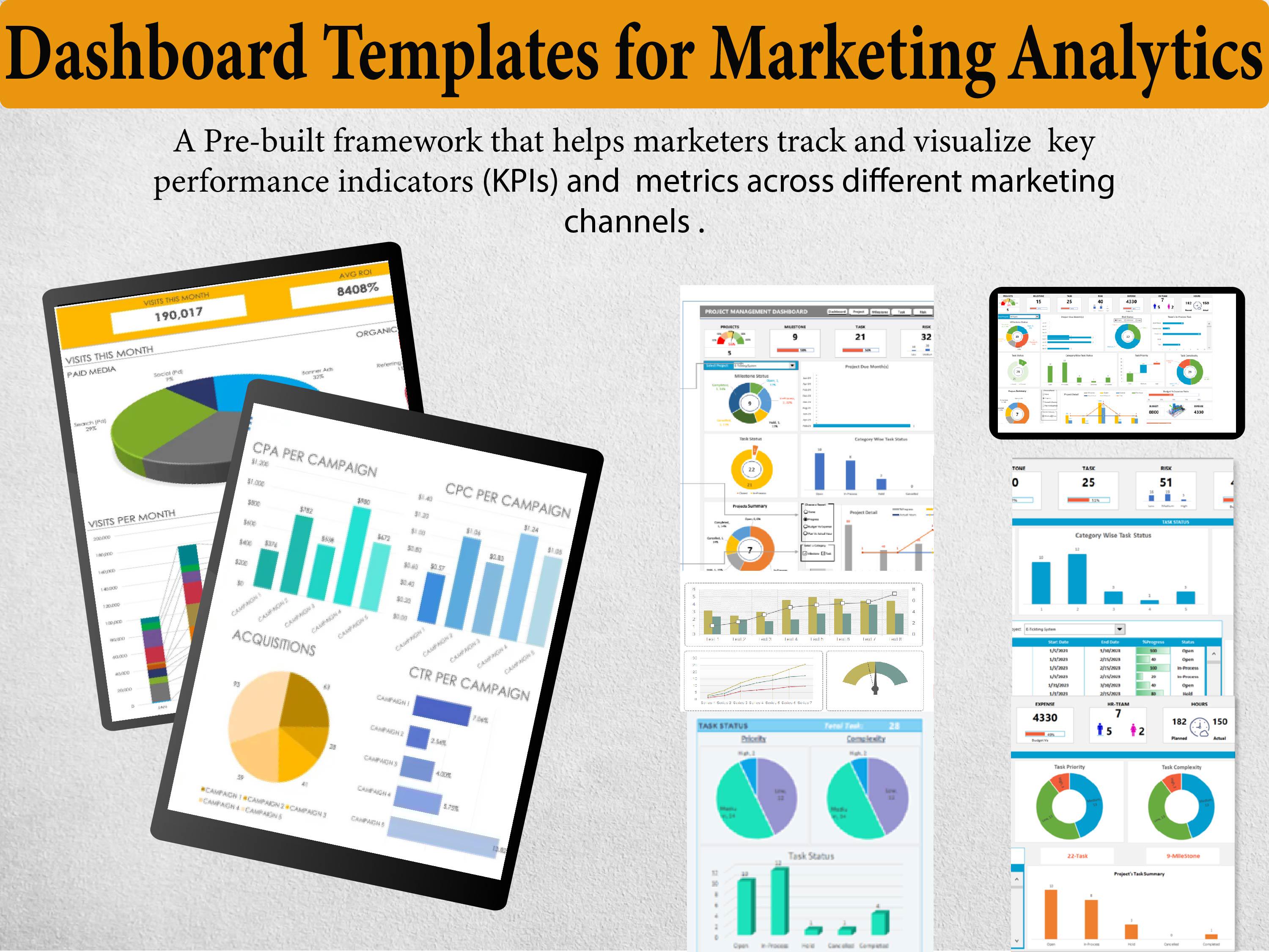 100+ Power BI Dashboard Bundle