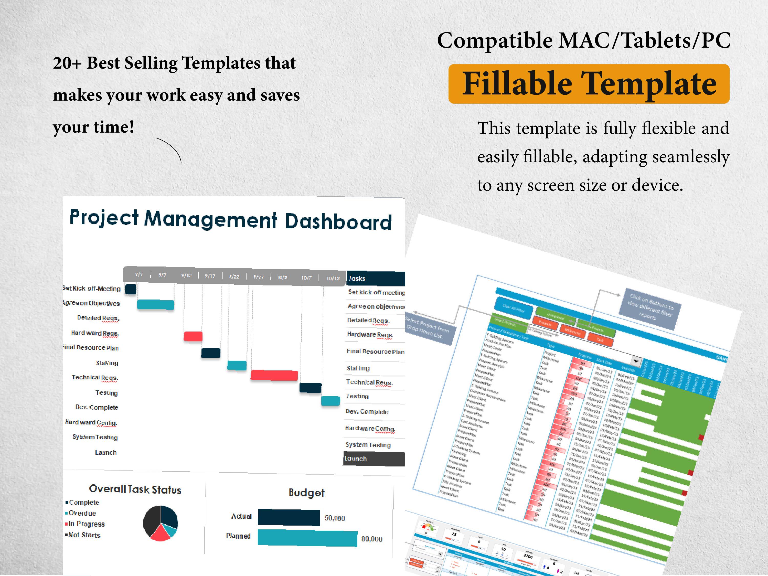 100+ Power BI Dashboard Bundle