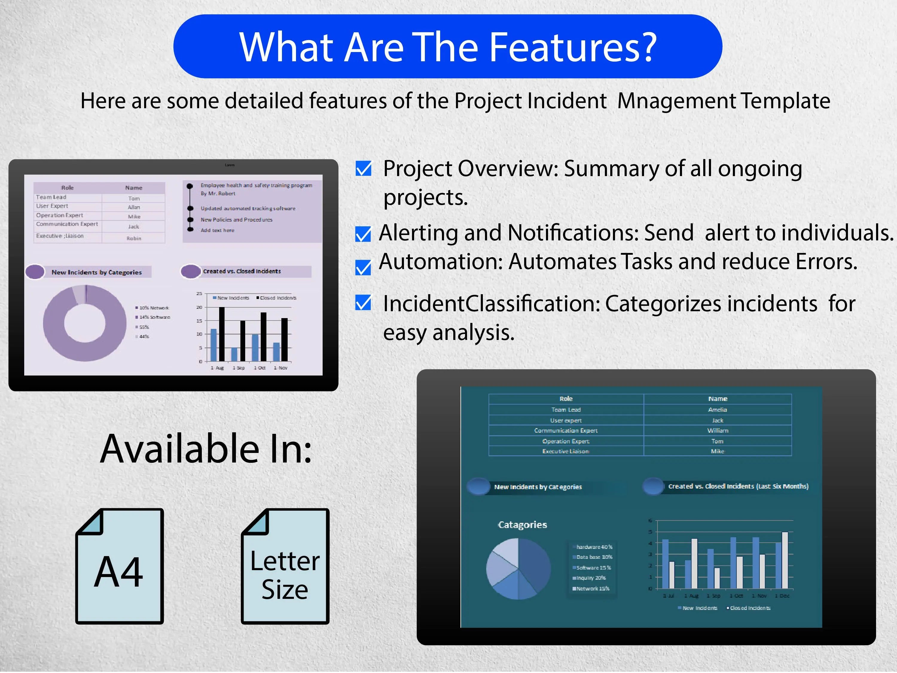 10+ Incident Management Bundle Templates