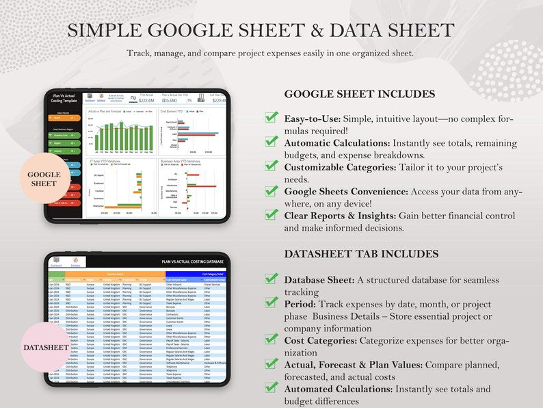 Project Budget Tracker Dashboard Templates