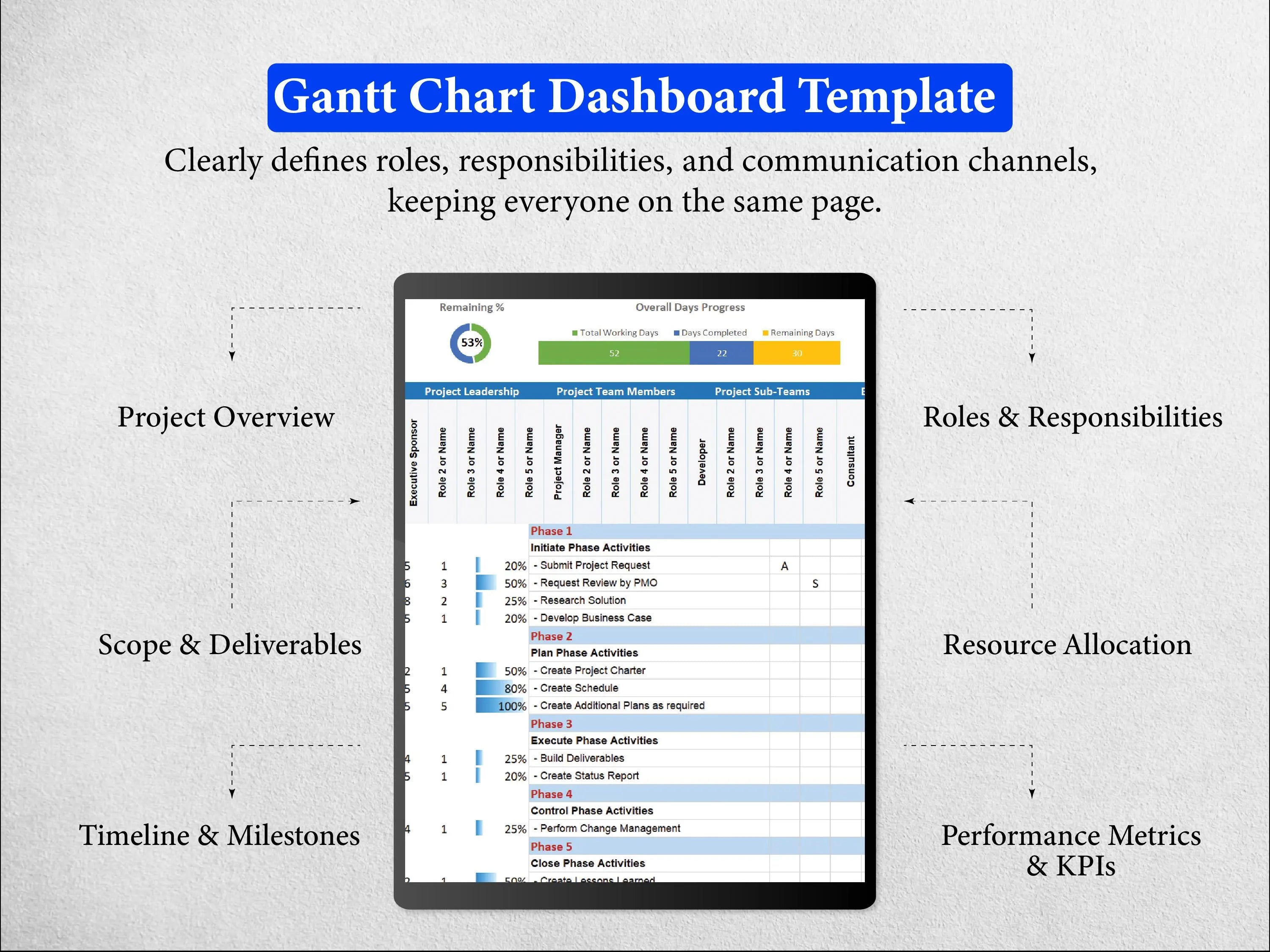 30+ Project Portfolio Dashboard Templates
