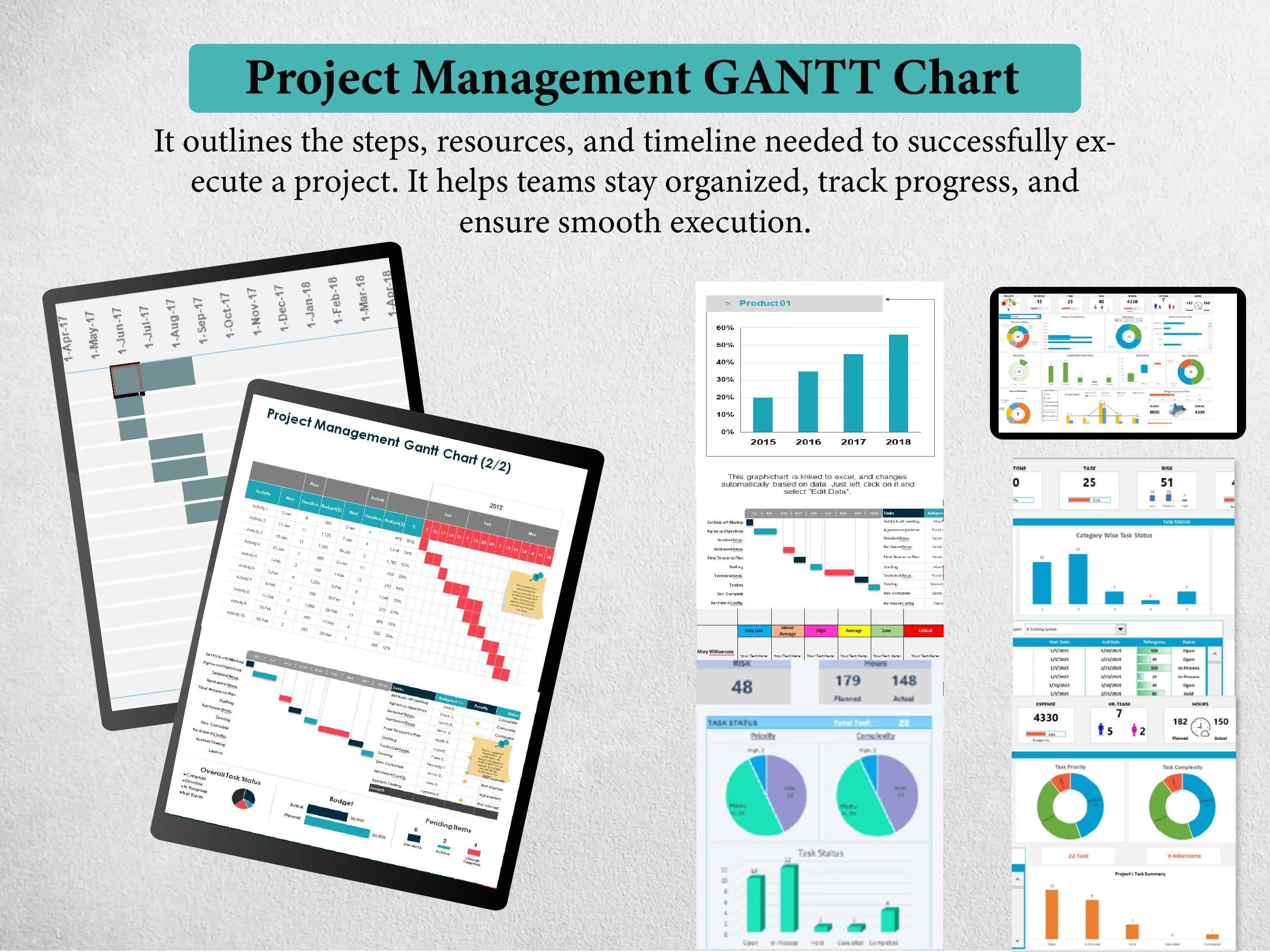 100+ Project Gantt Chart Templates