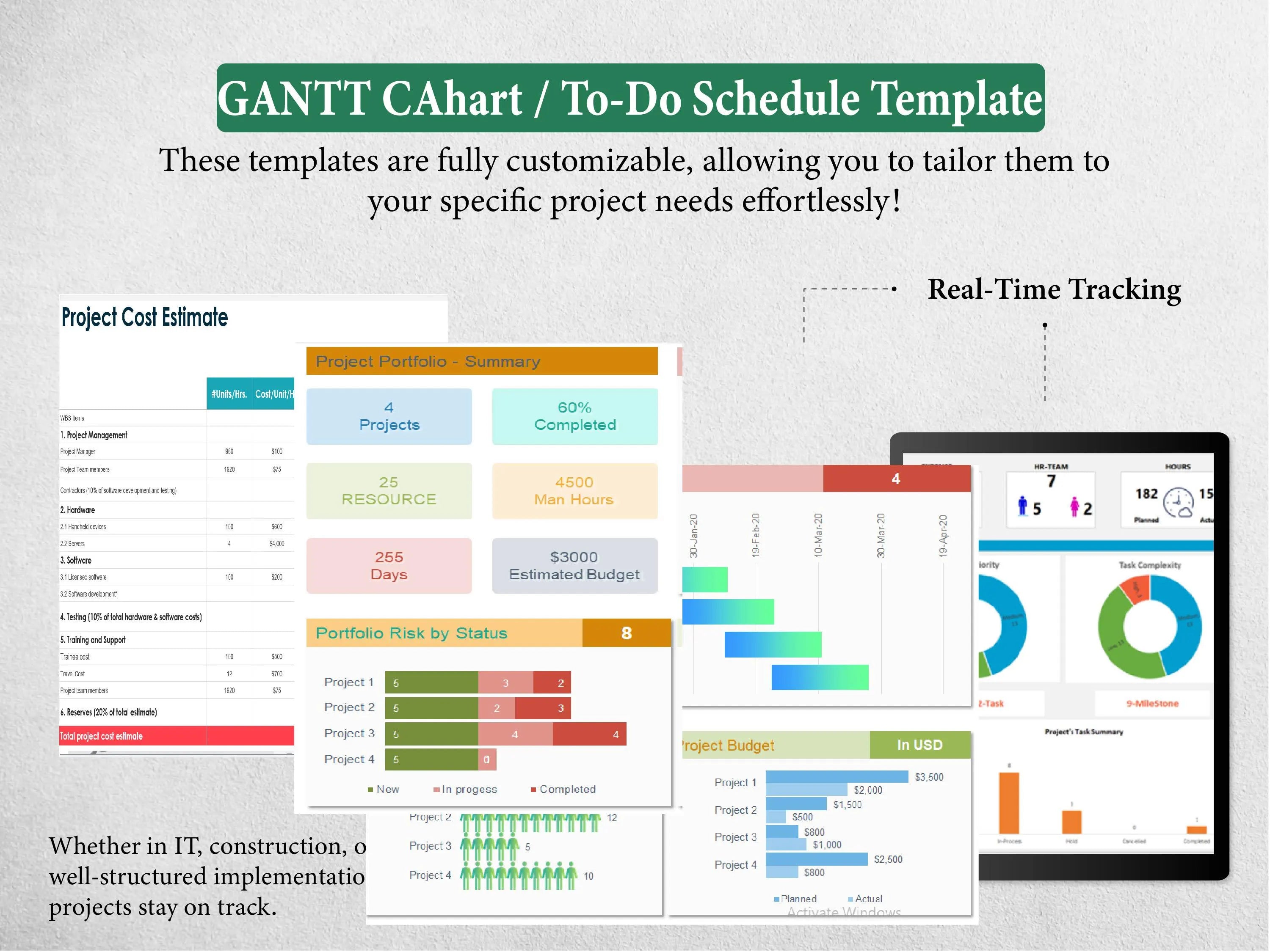 100+ Critical Chain Project Management Templates