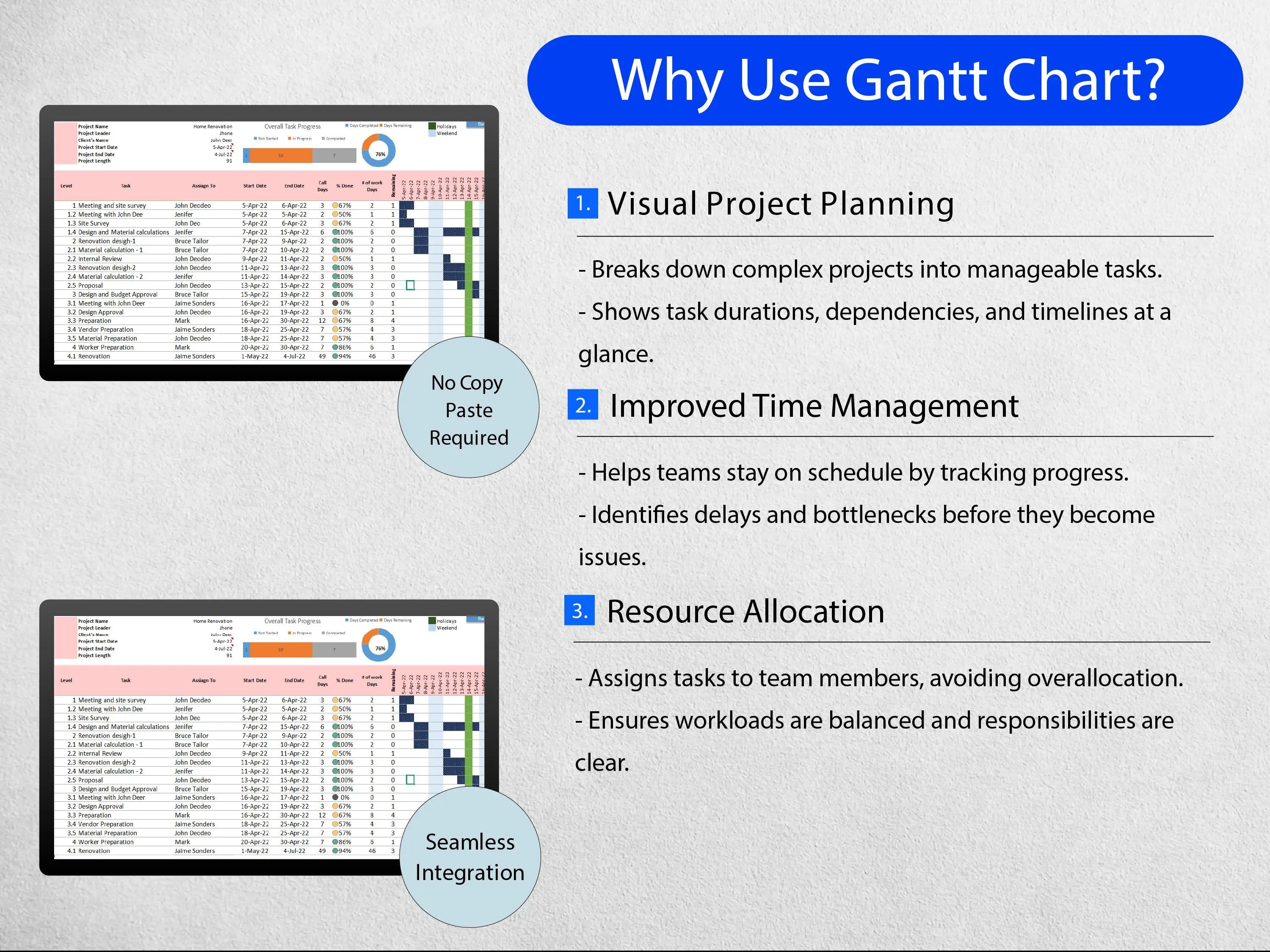 Gantt Chart Project Planner Templates