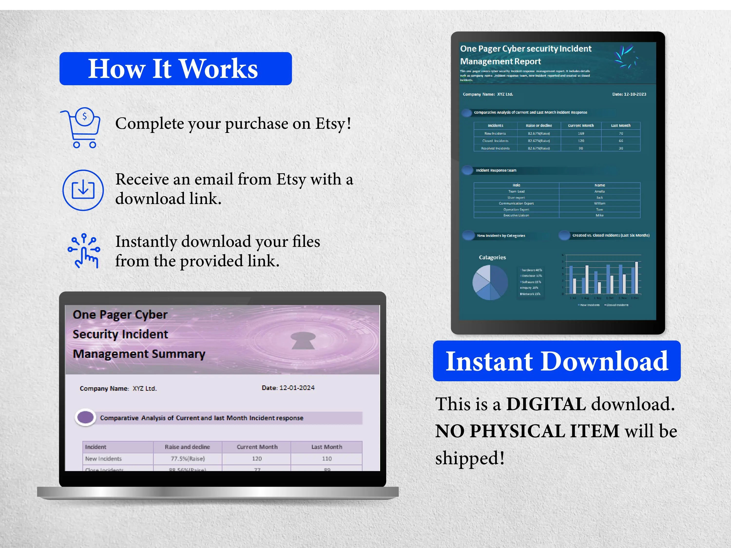 10+ Incident Management Bundle Templates