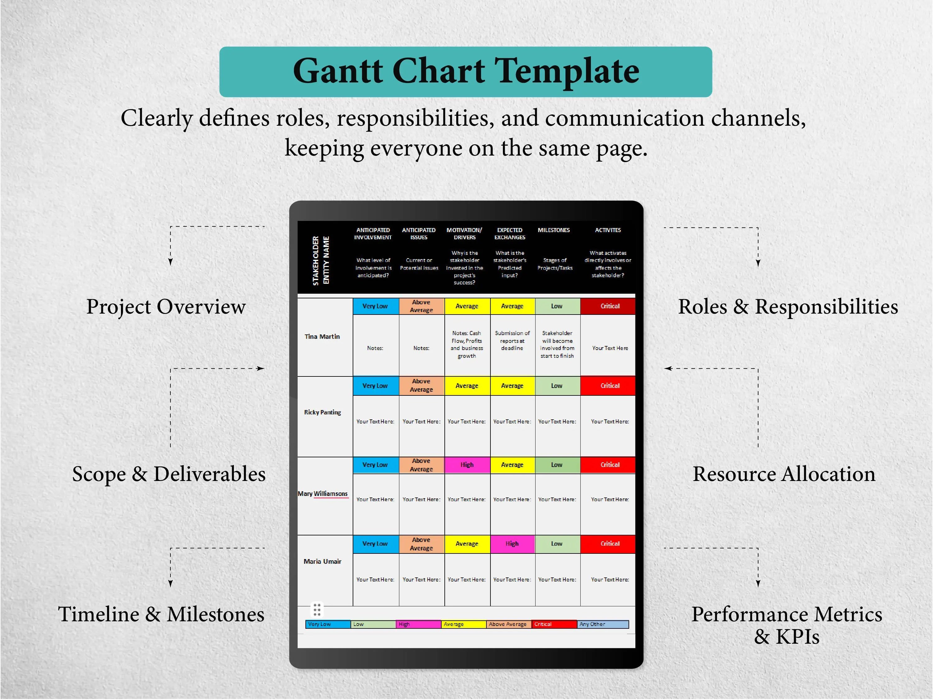 100+ Project Gantt Chart Templates