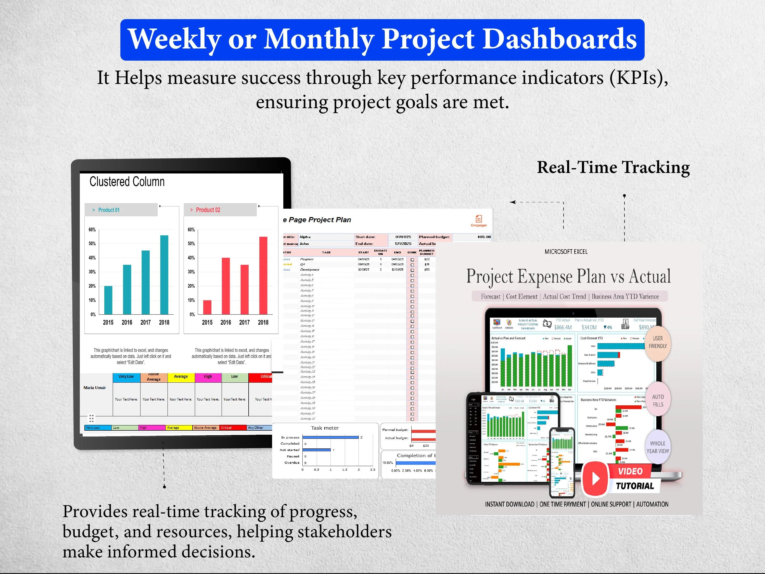 30+ Project Portfolio Dashboard Templates
