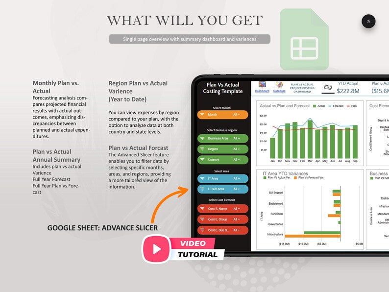 Project Budget Tracker Dashboard Templates