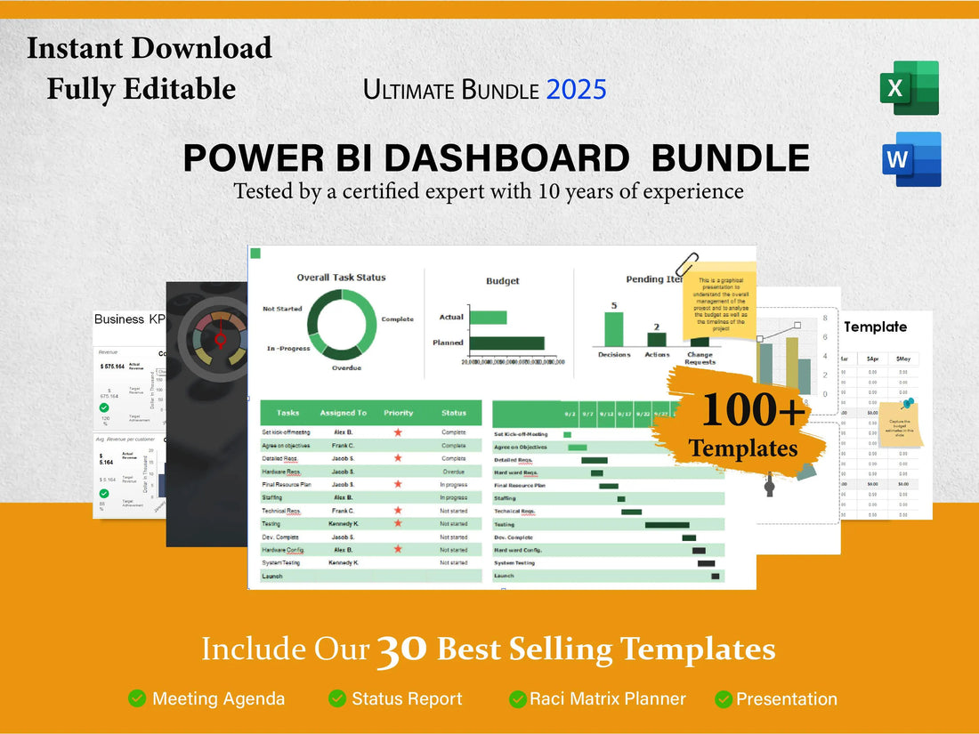 100+ Power BI Dashboard Bundle