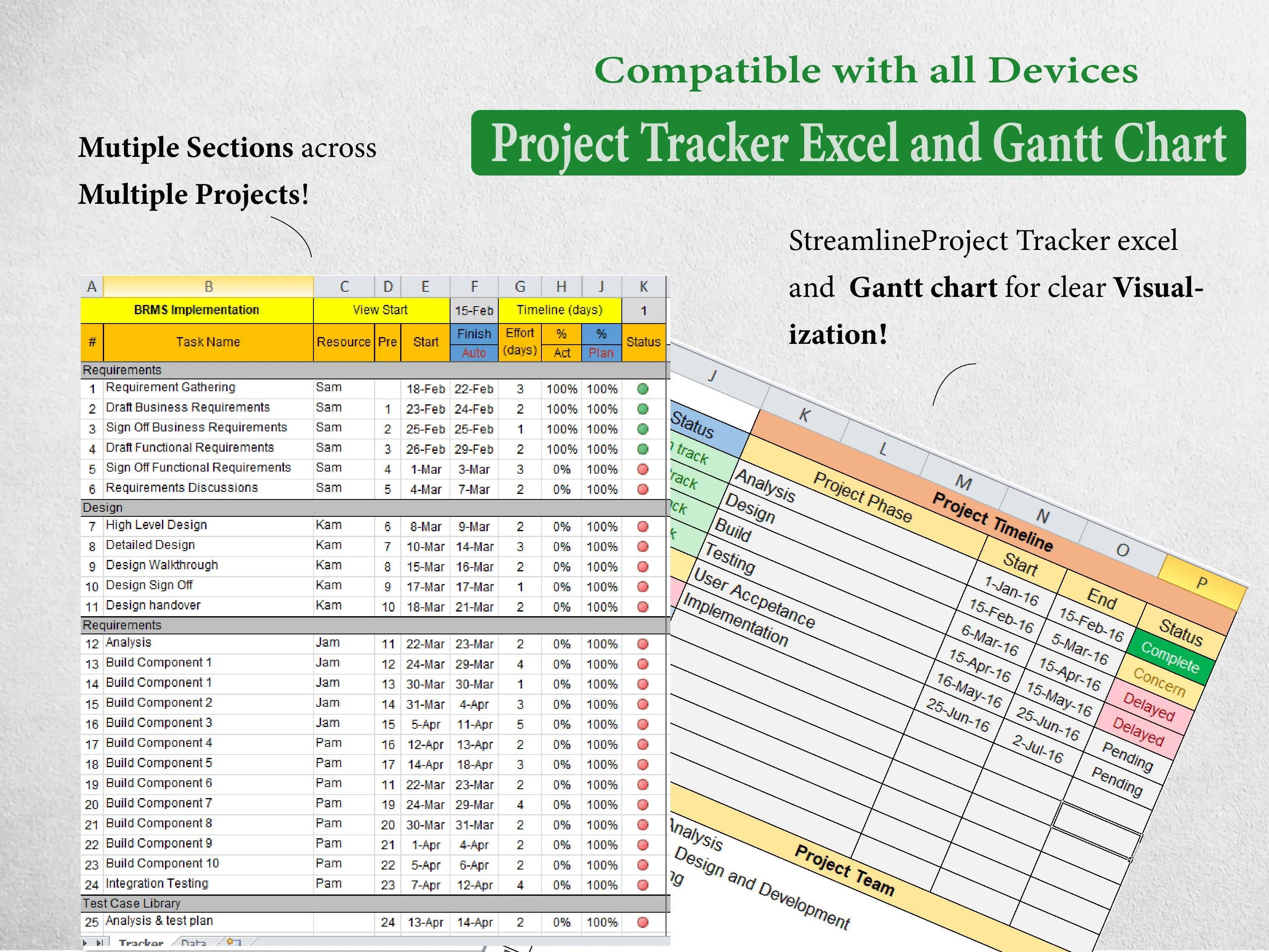 40+ Agile Project Management Templates