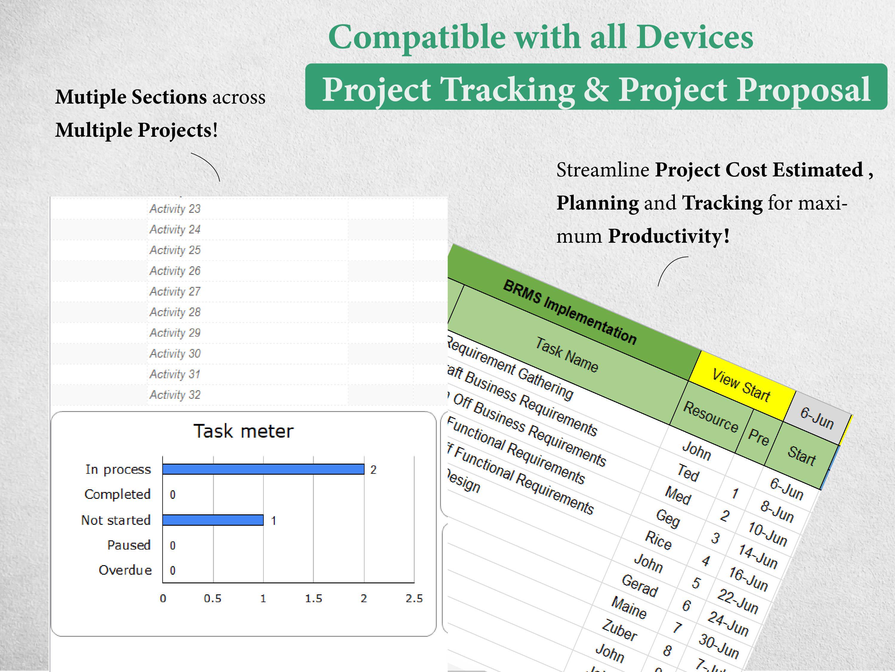 20+ Construction Management Planning Templates