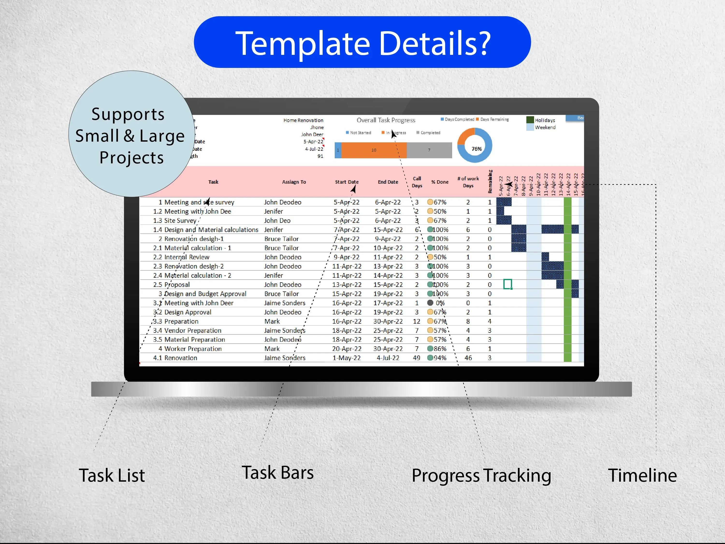 Gantt Chart Project Planner Templates