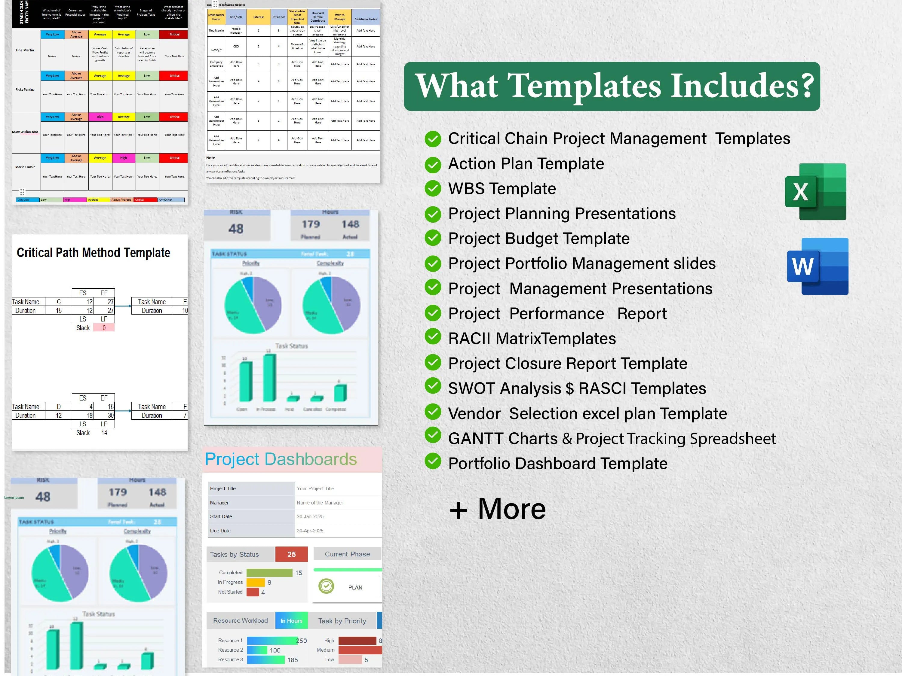100+ Critical Chain Project Management Templates