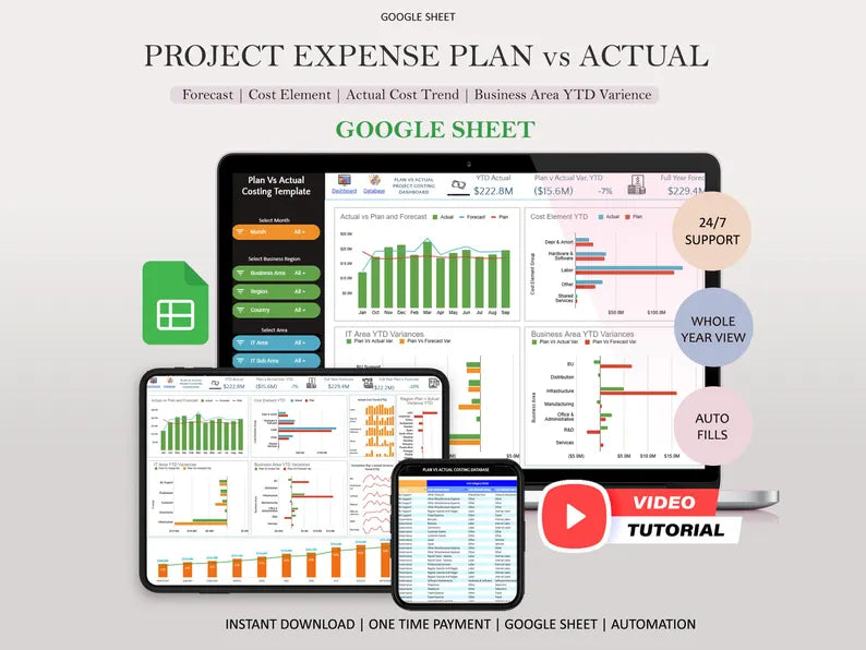 Project Budget Tracker Dashboard Templates