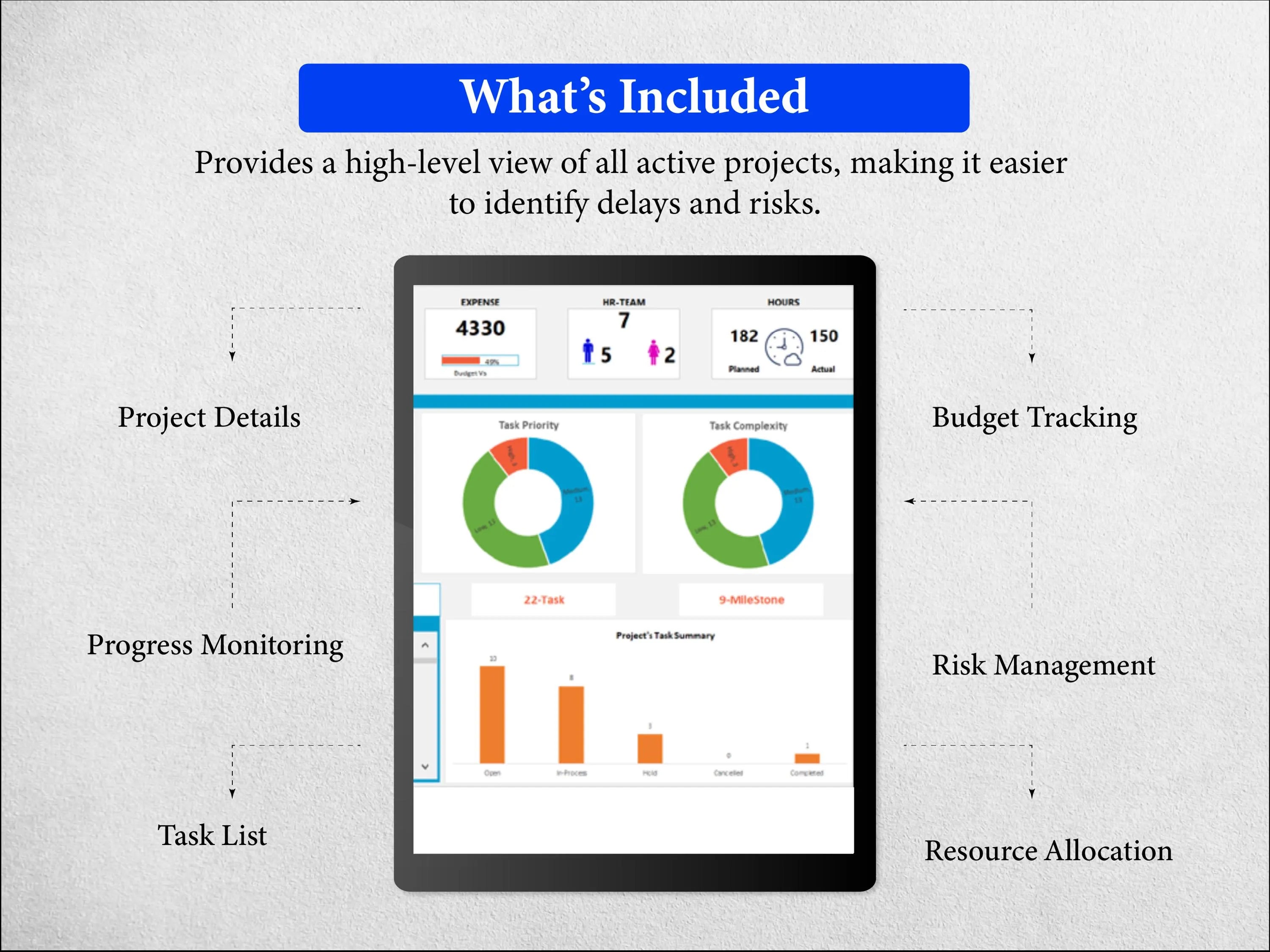 50+ Multiple Project Management Tracking Templates
