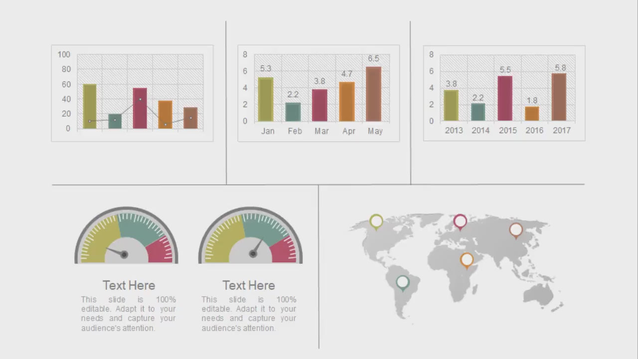 100+ Power BI Dashboard Bundle