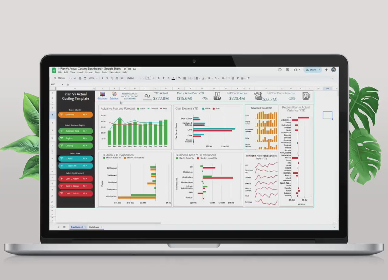 Project Budget Tracker Dashboard Templates