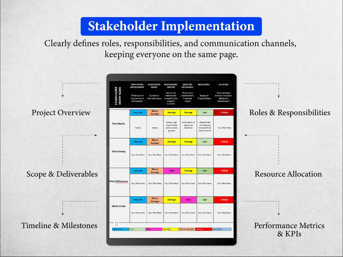 Detailed Implementation 100+ Project Implementation Plan Templates – EZOSOFT