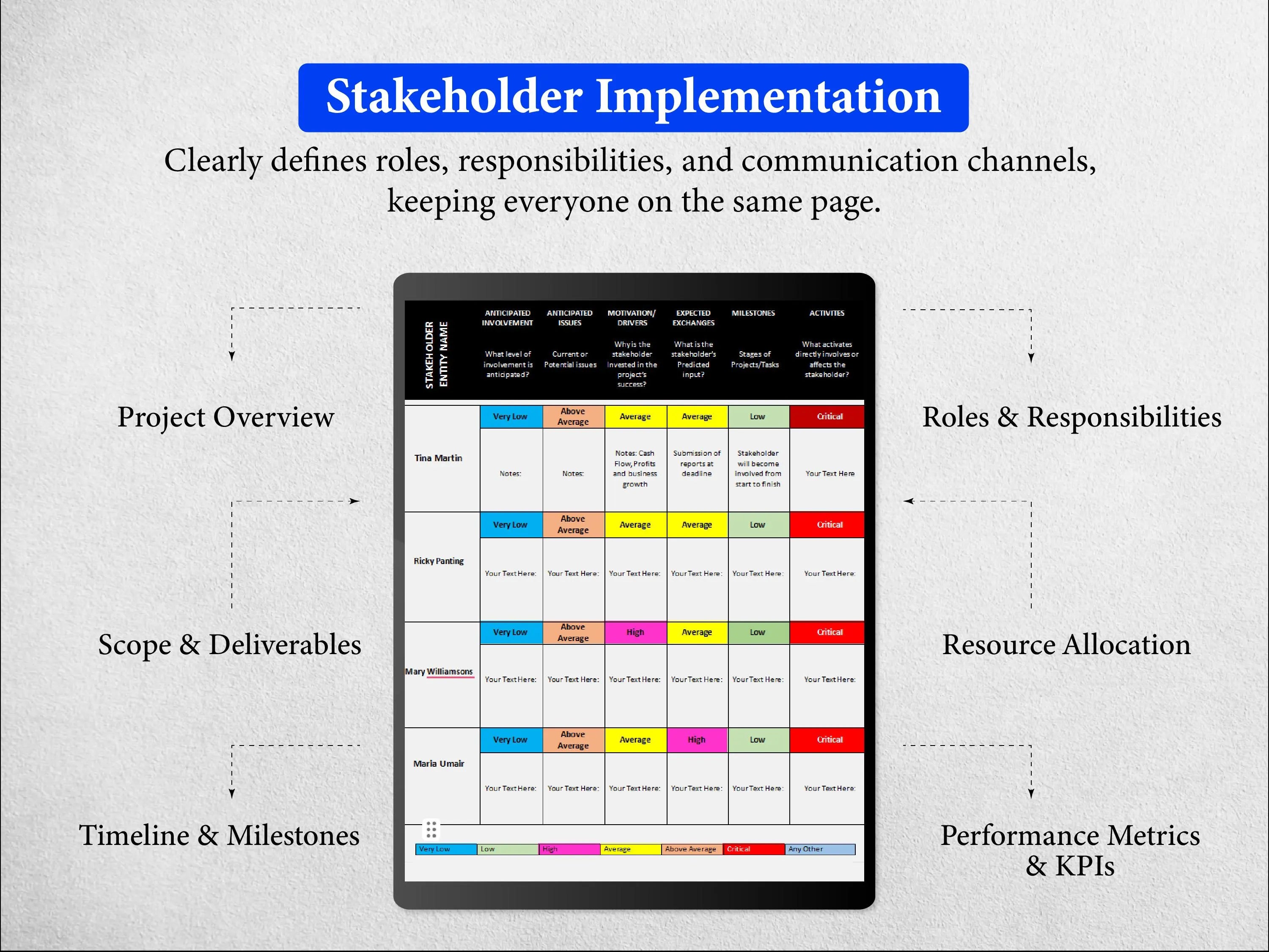 100+ Project Implementation Plan Templates